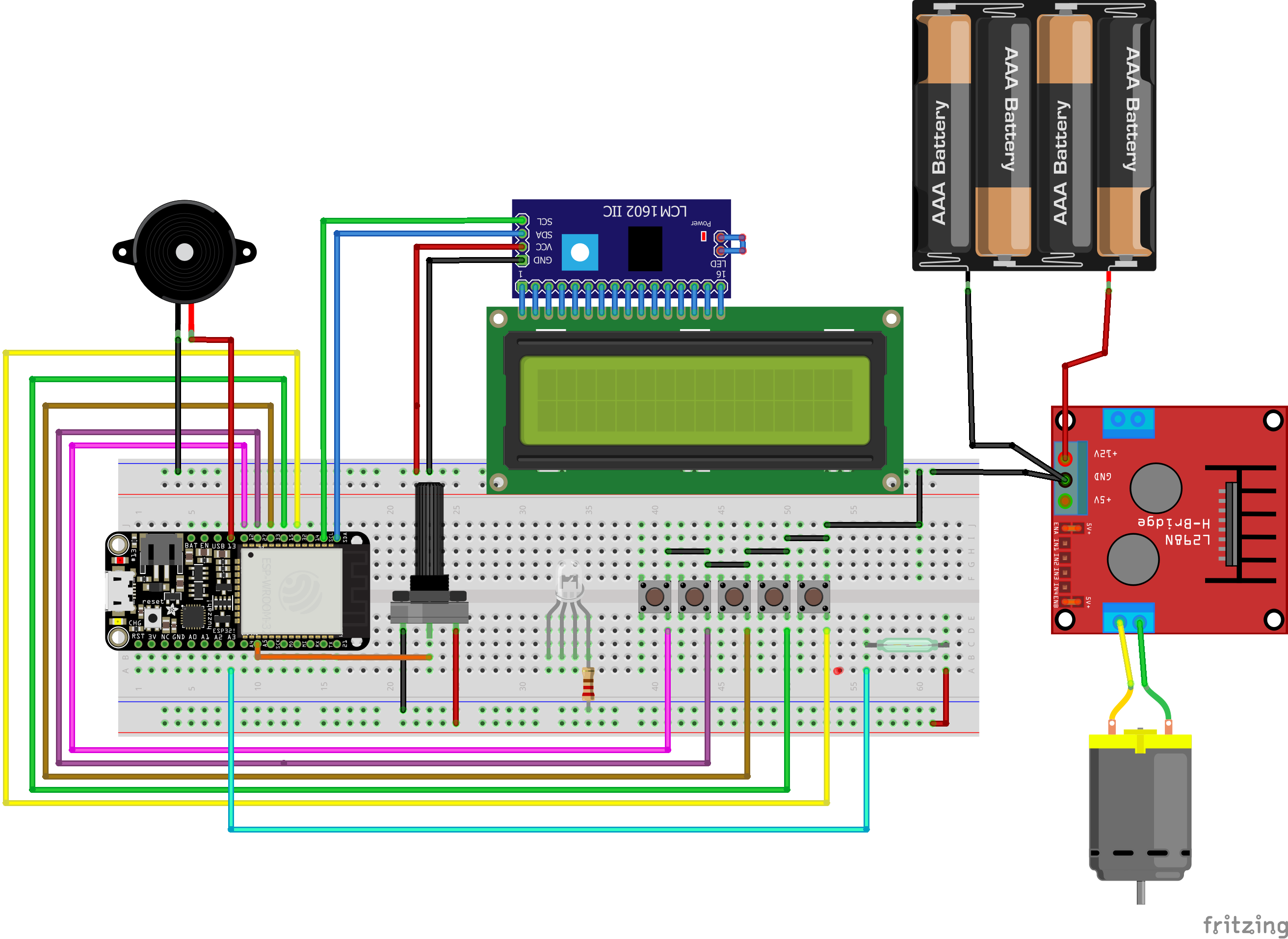 schema